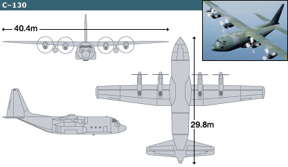 BBC- C130